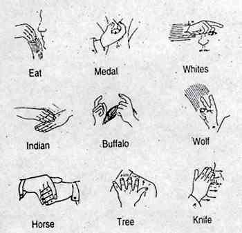 deafness sign language